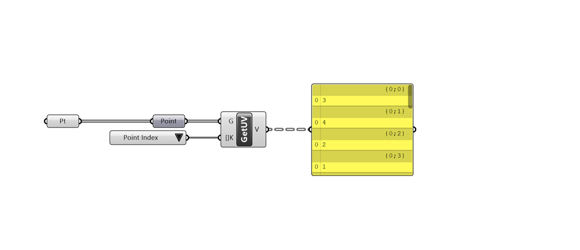 Get user value 1.jpg